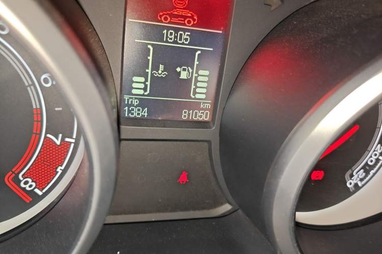 Used MG GS 2015 1.5TGI Manual Elite Edition Odometer Close Up