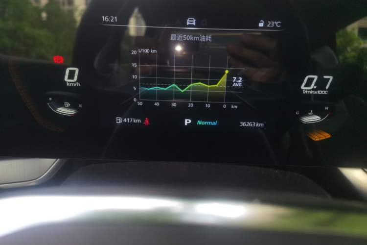 Used MG ONE 2022 α-Smart Sports Series 1.5T Entry-Level Model Odometer Close Up
