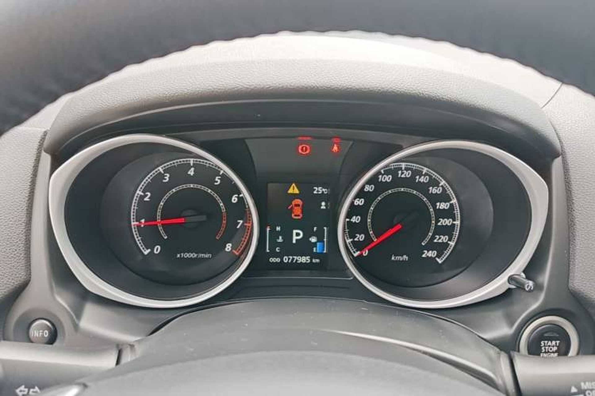 Used Mitsubishi ASX 2018 2.0L CVT Two-Wheel Drive Deluxe Edition Instrument Cluster