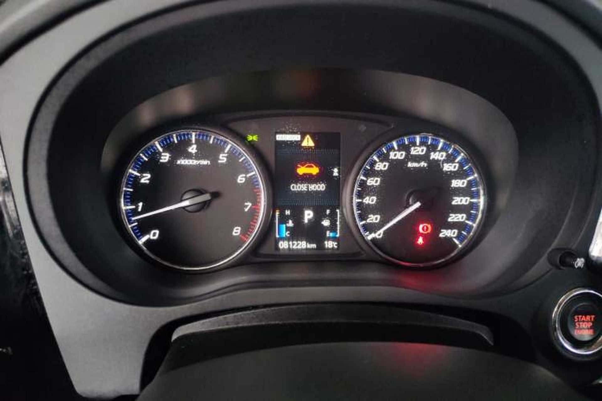 Used Mitsubishi Outlander 2016 2.4L 4x4 Elite Edition 5 Seats Instrument Cluster