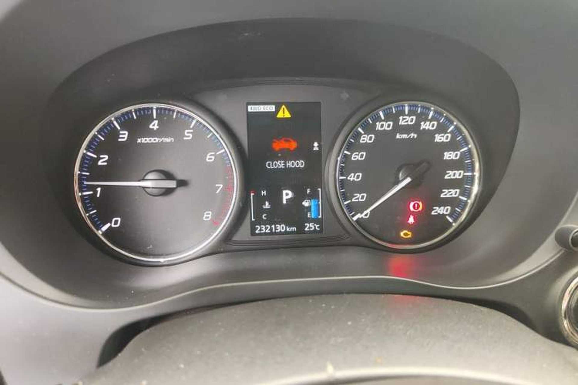 Used Mitsubishi Outlander 2018 2.4L 4x4 Luxury Edition 7-Seater Instrument Cluster