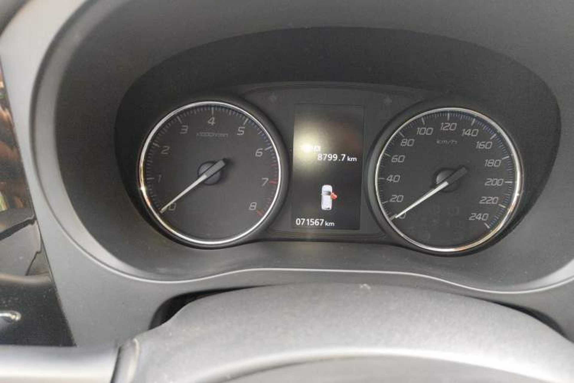 Used Mitsubishi Outlander 2019 2.0L Two-Wheel Drive Comfort Edition 5 Seats China VI Standard Instrument Cluster