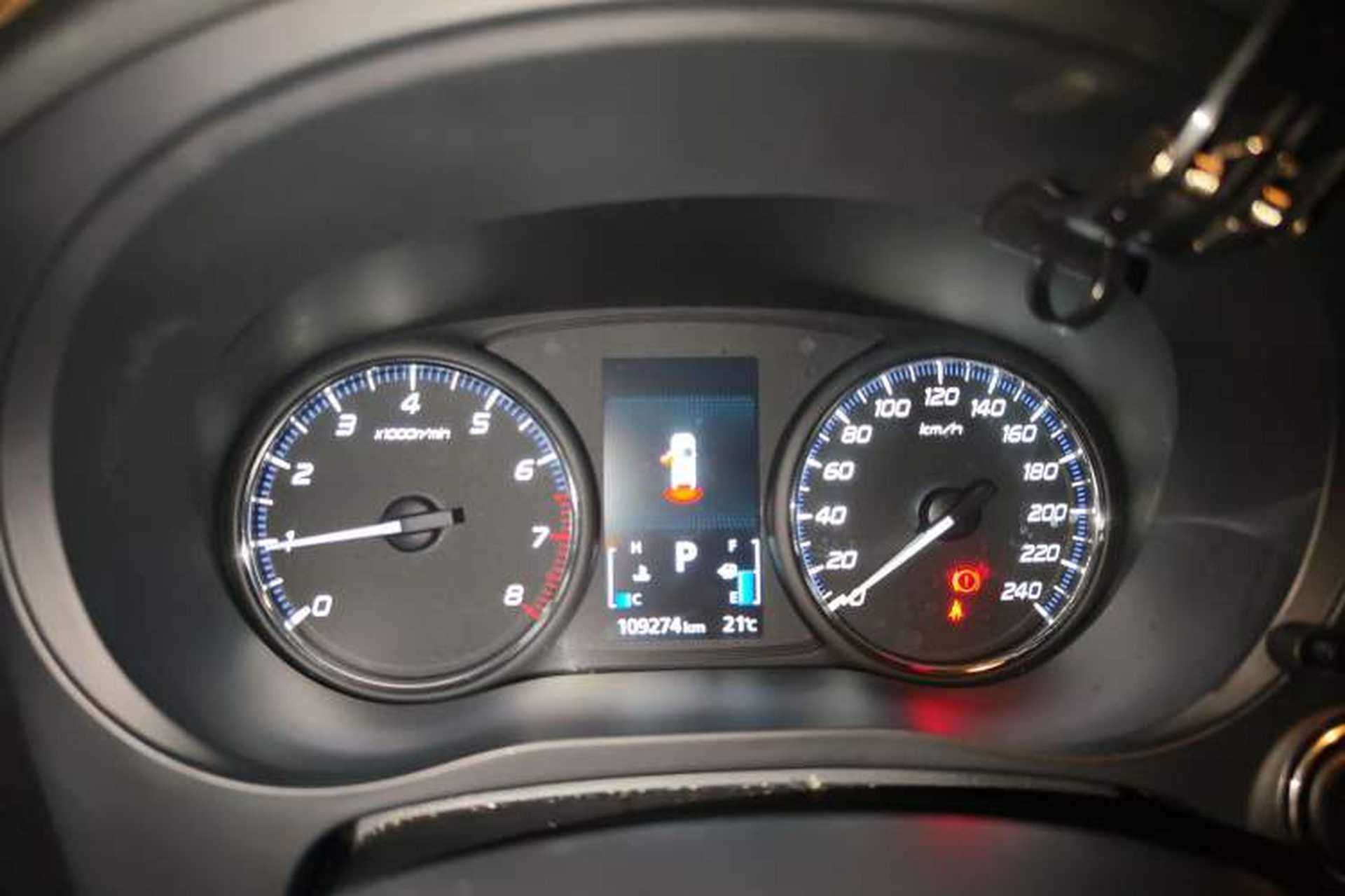 Used Mitsubishi Outlander 2020 2.0L Two-Wheel Drive Enjoyment Version 5 Seats Instrument Cluster