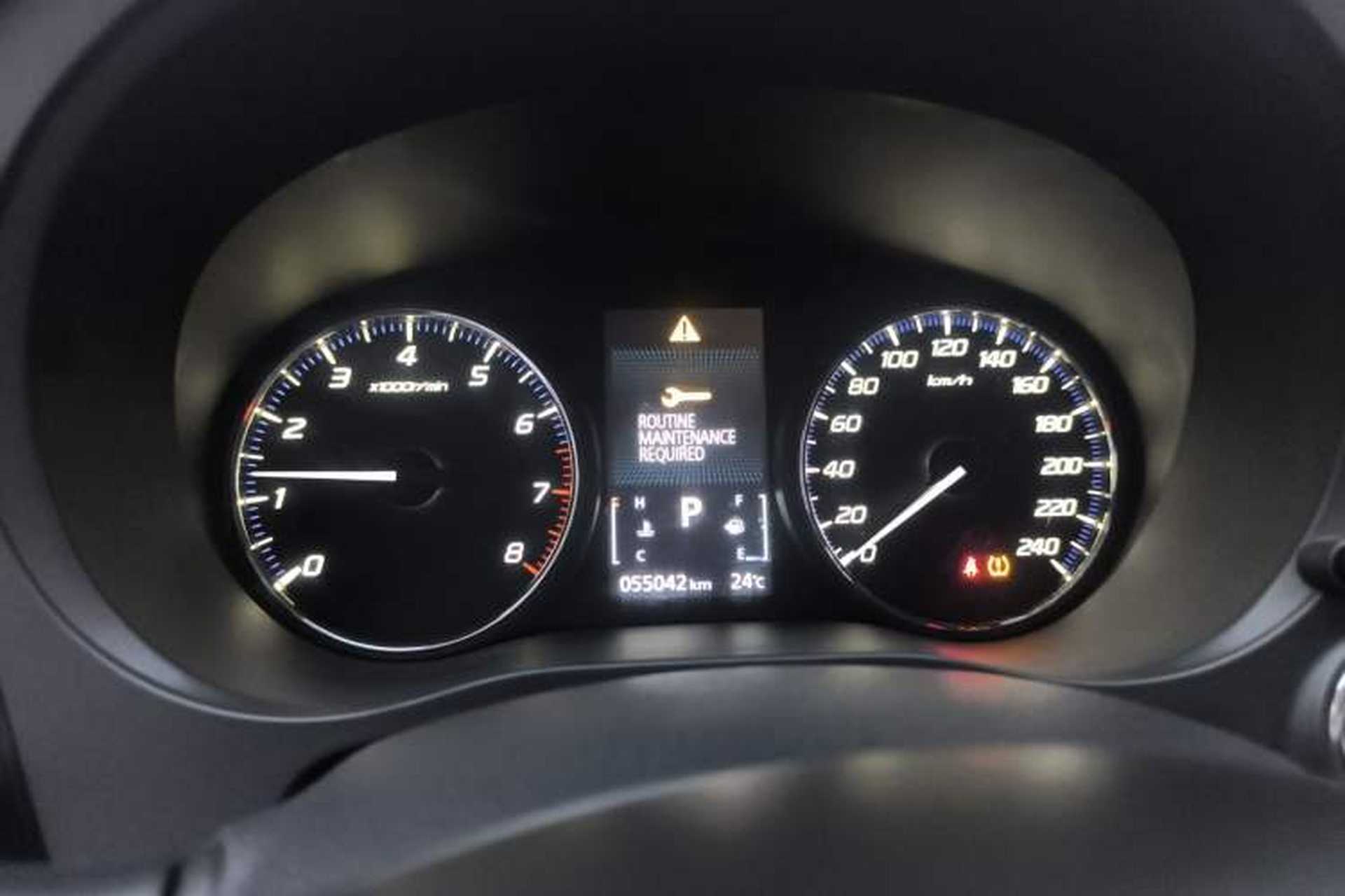 Used Mitsubishi Outlander 2020 2.0L Two-Wheel Drive Enjoyment Version 5 Seats Instrument Cluster