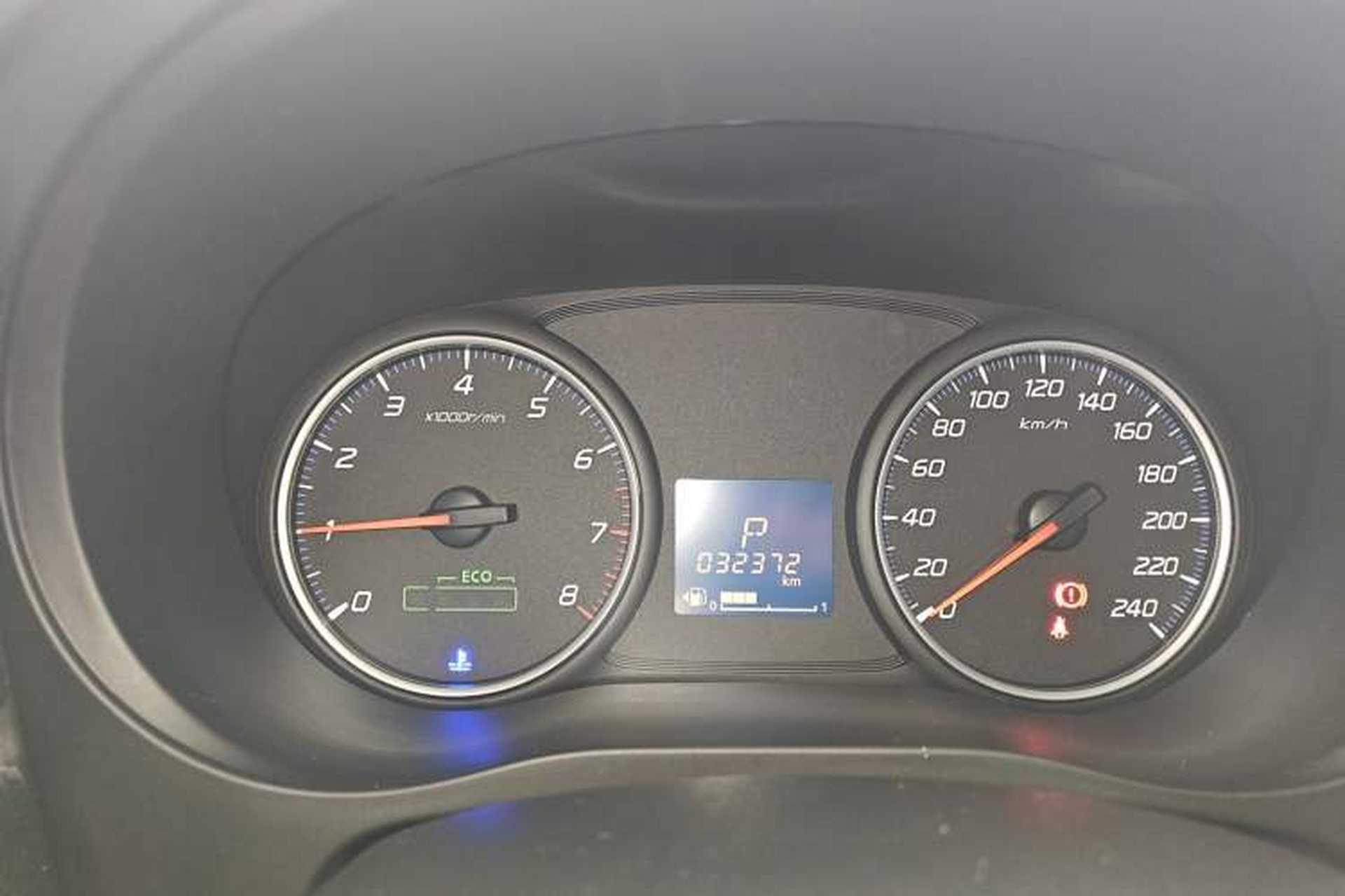 Used Mitsubishi Outlander 2021 2.0L Two-Wheel Drive Comfort Edition 5 Seats Instrument Cluster
