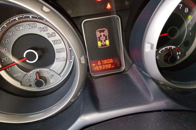 Used Mitsubishi Pajero 2020 Collection Edition 3.0L Automatic Prestige Off-Road Version Odometer Close Up