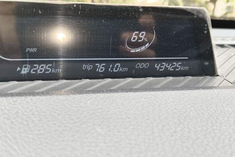 Used NETA AYA 2023 401 Lite Odometer Close Up