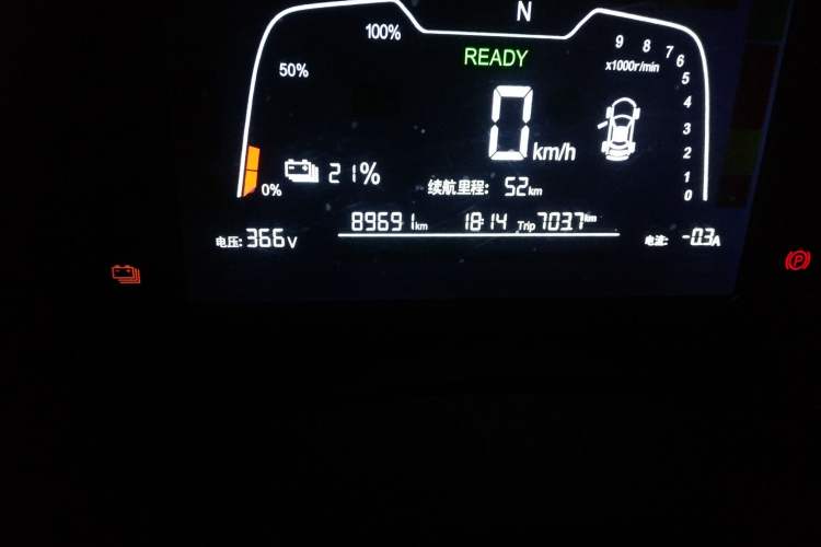 Used NETA N01 2020 380V Odometer Close Up