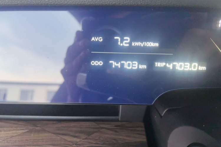Used NETA S 2022 Extended-Range Version 1160 km Rear-Drive Big Edition Odometer Close Up