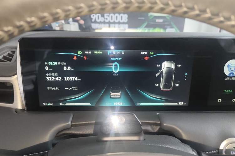 Used NETA U 2020 520 U-Create Instrument Cluster