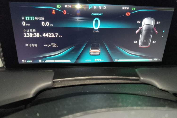 Used NETA U 2021 Pro 400 Cruiser Edition Odometer Close Up