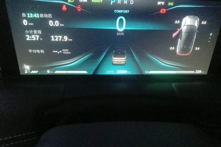 Used NETA U 2022 Zhi400 Pro Ternary Lithium Odometer Close Up