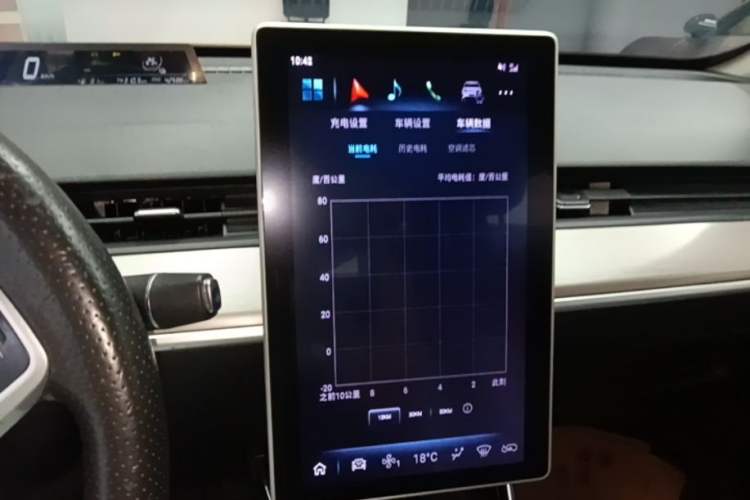 Used NETA V 2021 Standard Range Entertainment Edition Audio And AC Panel