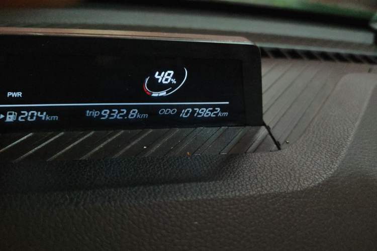 Used NETA V 2022 Chao 400 Lite Pink Custom Edition Odometer Close Up