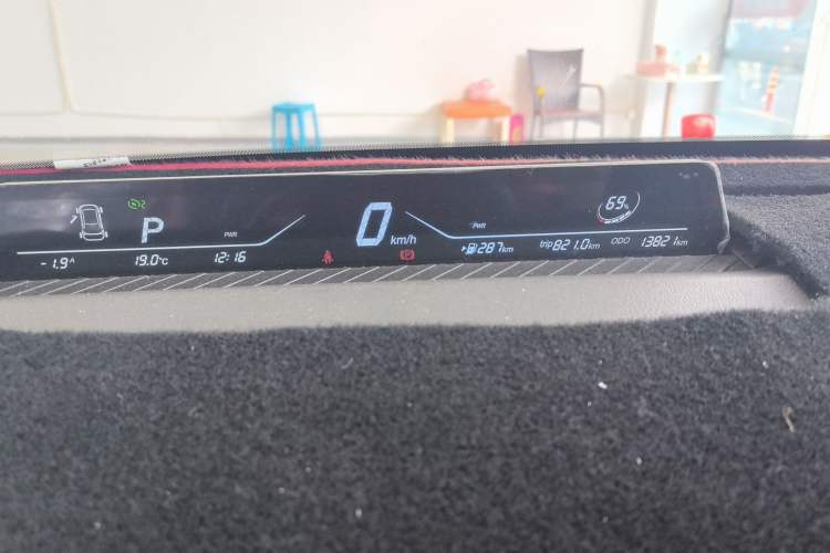 Used NETA V 2022 Chao 400 Lite Pink Custom Edition Odometer Close Up