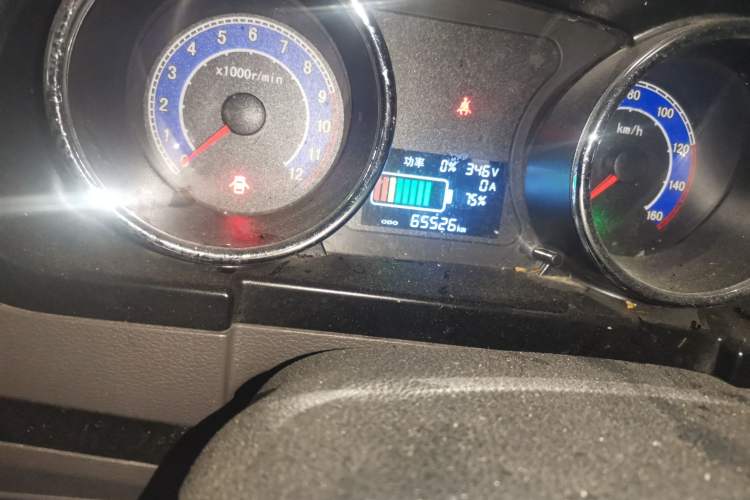 Used New Gonow Shuailing 2023 Standard Range 41.93 kWh Tianjin Hengtian Odometer Close Up