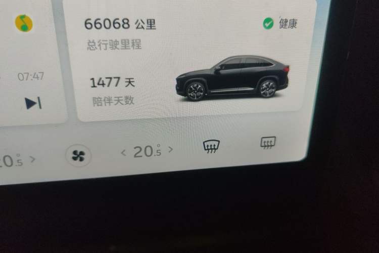 Used Nio EC6 2020 615 km Performance Edition Odometer Close Up