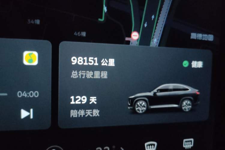 Used Nio EC6 2020 430 km Sport Version Odometer Close Up