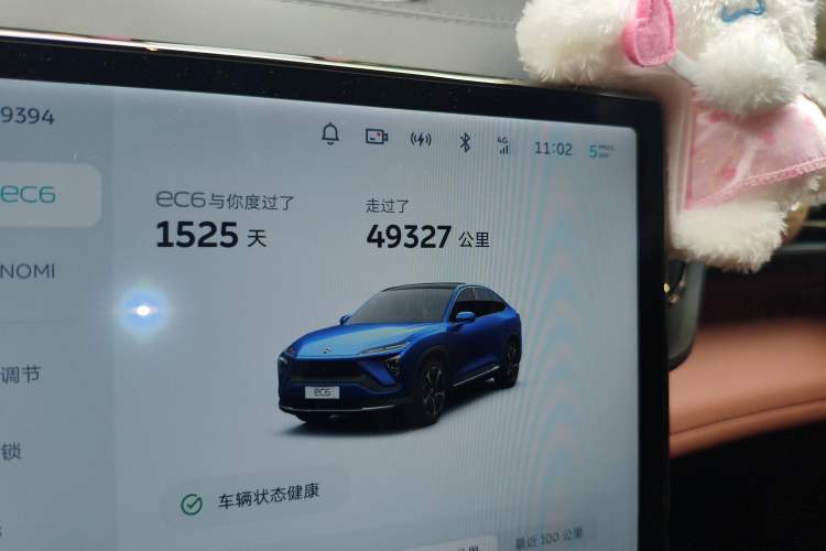 Used Nio EC6 2020 615 km Performance Edition Odometer Close Up