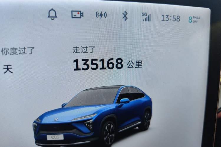 Used Nio EC6 2020 430 km Sport Version Odometer Close Up