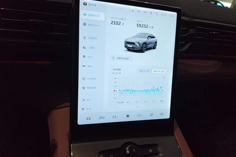 Used Nio EC6 2020 430 km Sport Version Audio And AC Panel
