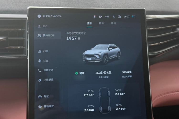 Used Nio EC6 2020 465 km Sport Edition Interior 3