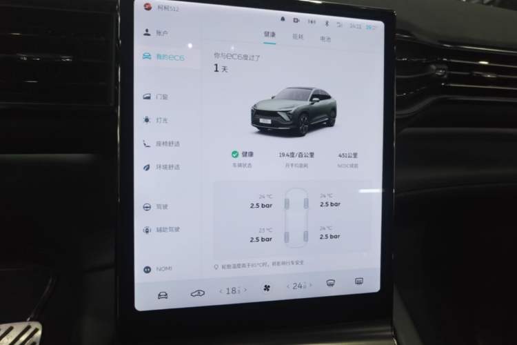 Used Nio EC6 2020 605 km Sport Edition Audio And AC Panel