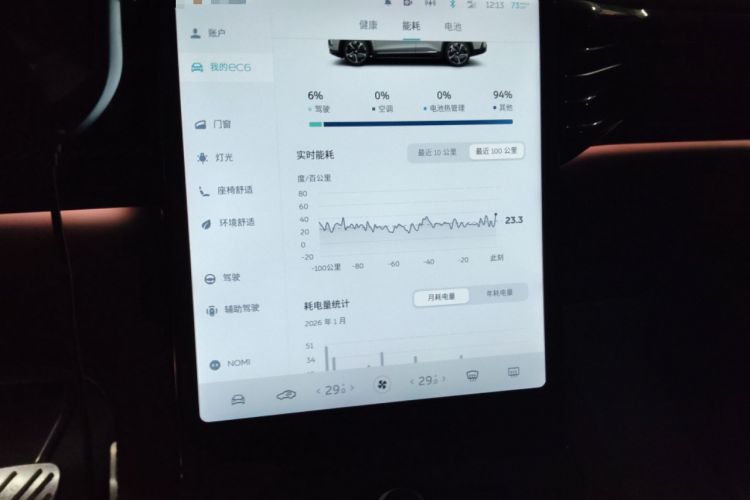 Used Nio EC6 2020 605 km Sport Edition Audio And AC Panel
