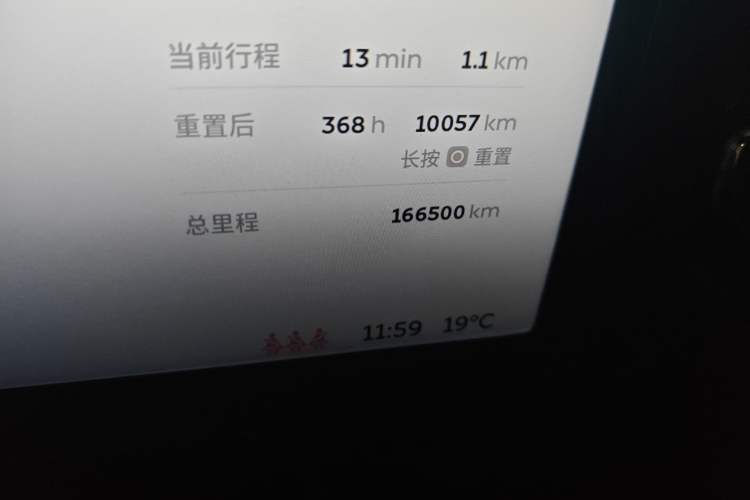 Used Nio EC6 2020 615 km Performance Edition Odometer Close Up