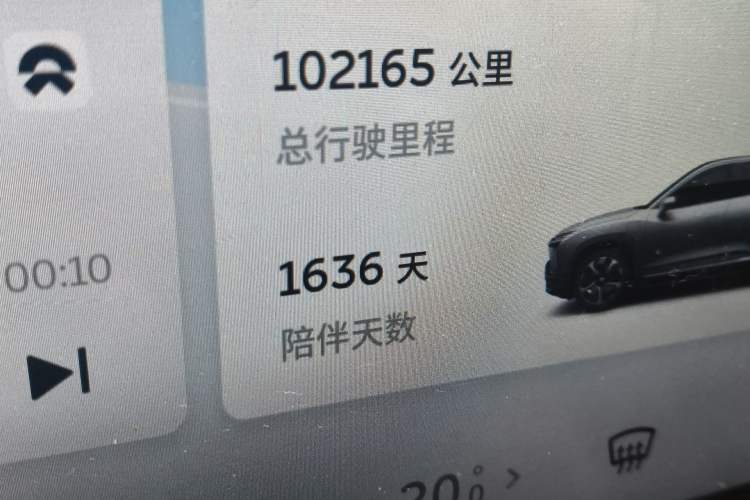 Used Nio EC6 2020 615 km Performance Edition Odometer Close Up