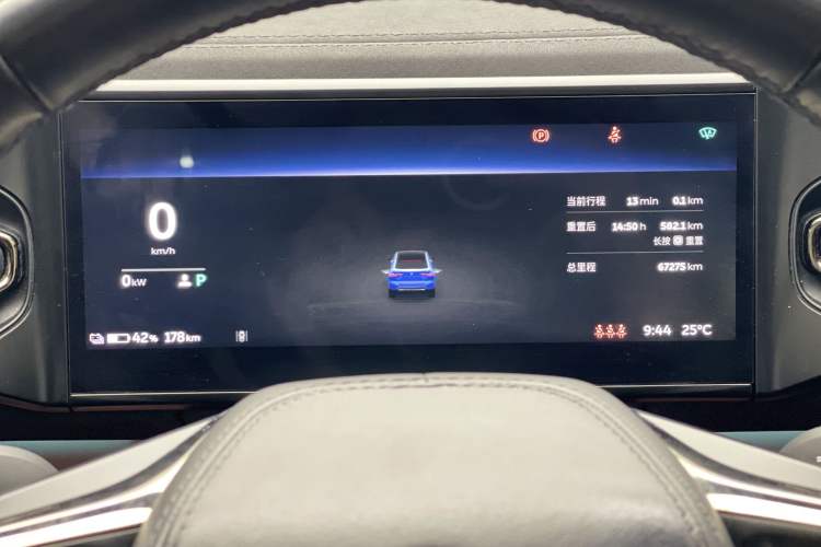 Used Nio EC6 2020 430 km Sport Version Odometer Close Up