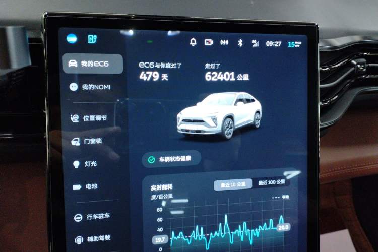 Used Nio EC6 2022 75 kWh Sport Edition Instrument Cluster