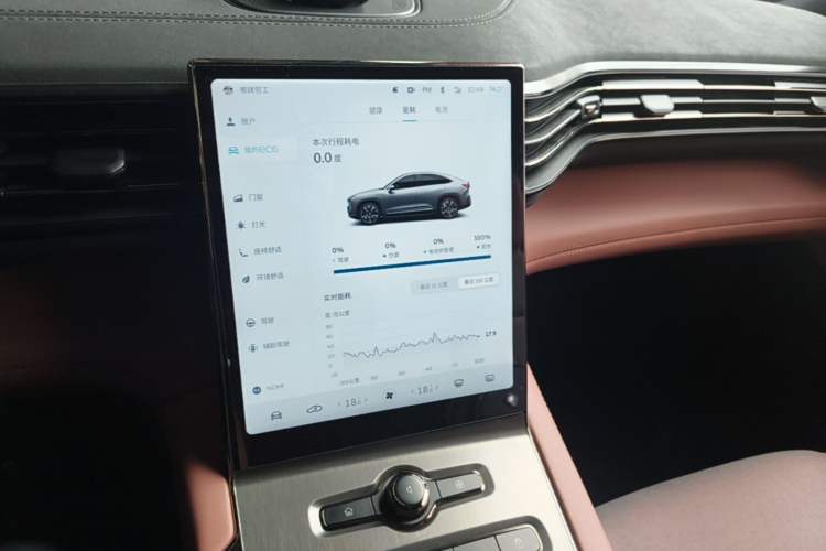 Used Nio EC6 2022 100kWh Sport Edition Audio And AC Panel