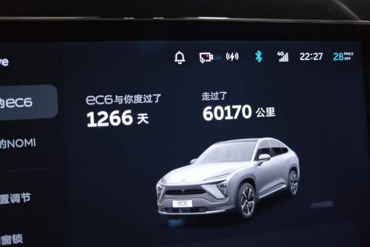 Used Nio EC6 2022 75 kWh Sport Edition Odometer Close Up