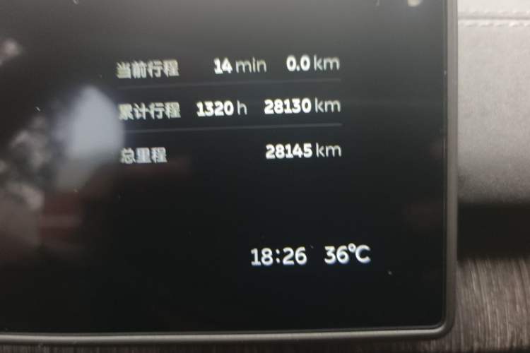 Used Nio EC6 2023 75 kWh Odometer Close Up