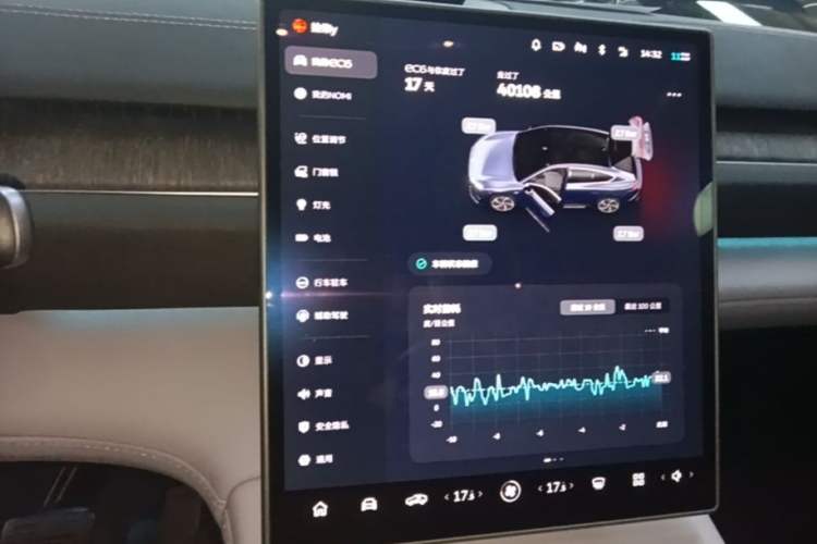 Used Nio EC6 2023 75 kWh Audio And AC Panel