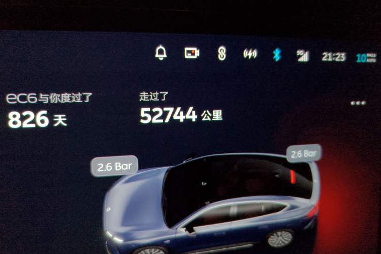 Used Nio EC6 2023 75 kWh Odometer Close Up
