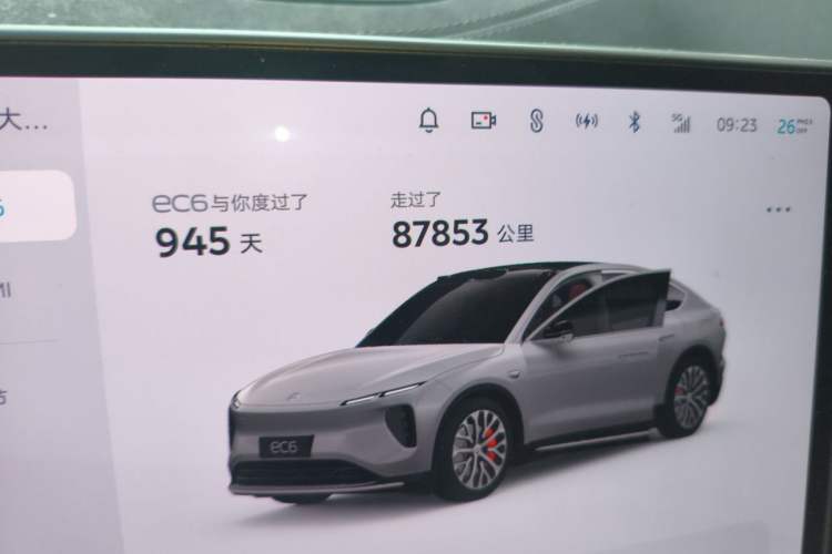 Used Nio EC6 2023 75 kWh Odometer Close Up