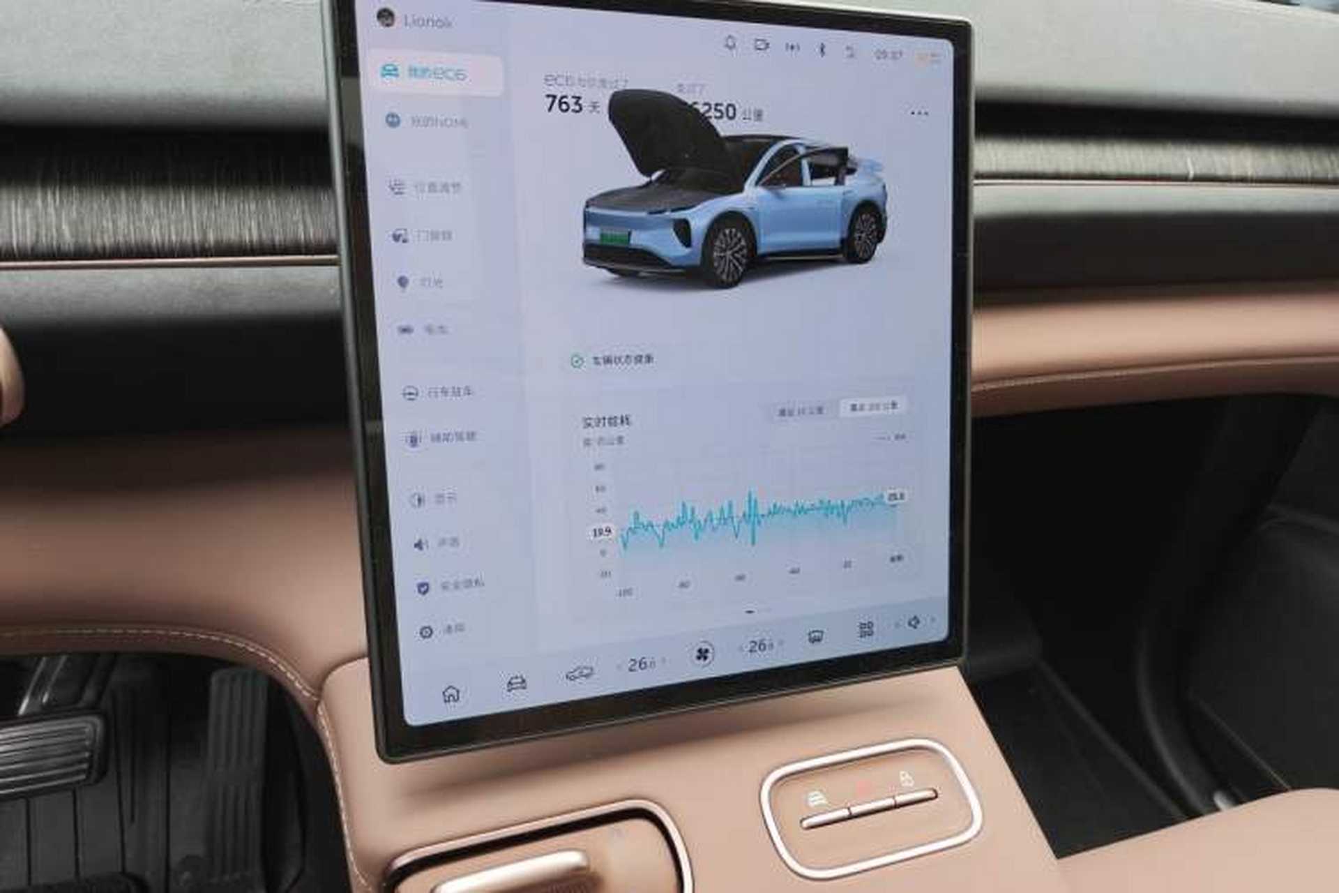 Used Nio EC6 2023 75 kWh Audio And AC Panel