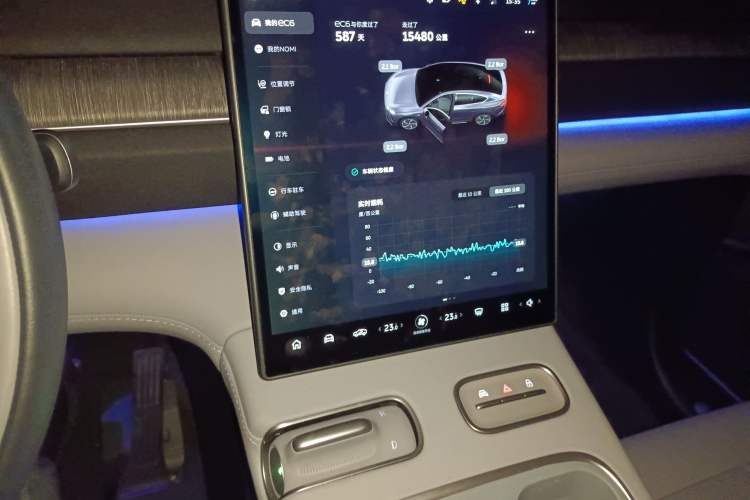 Used Nio EC6 2023 75 kWh Audio And AC Panel