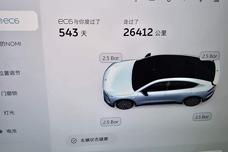 Used Nio EC6 2023 75 kWh Odometer Close Up