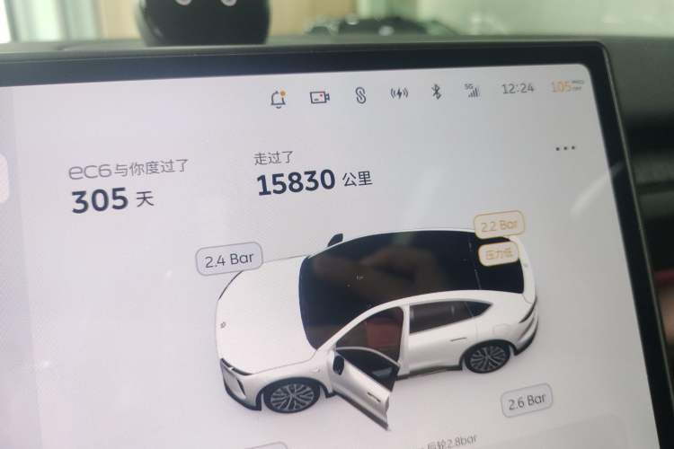 Used Nio EC6 2023 75 kWh Odometer Close Up