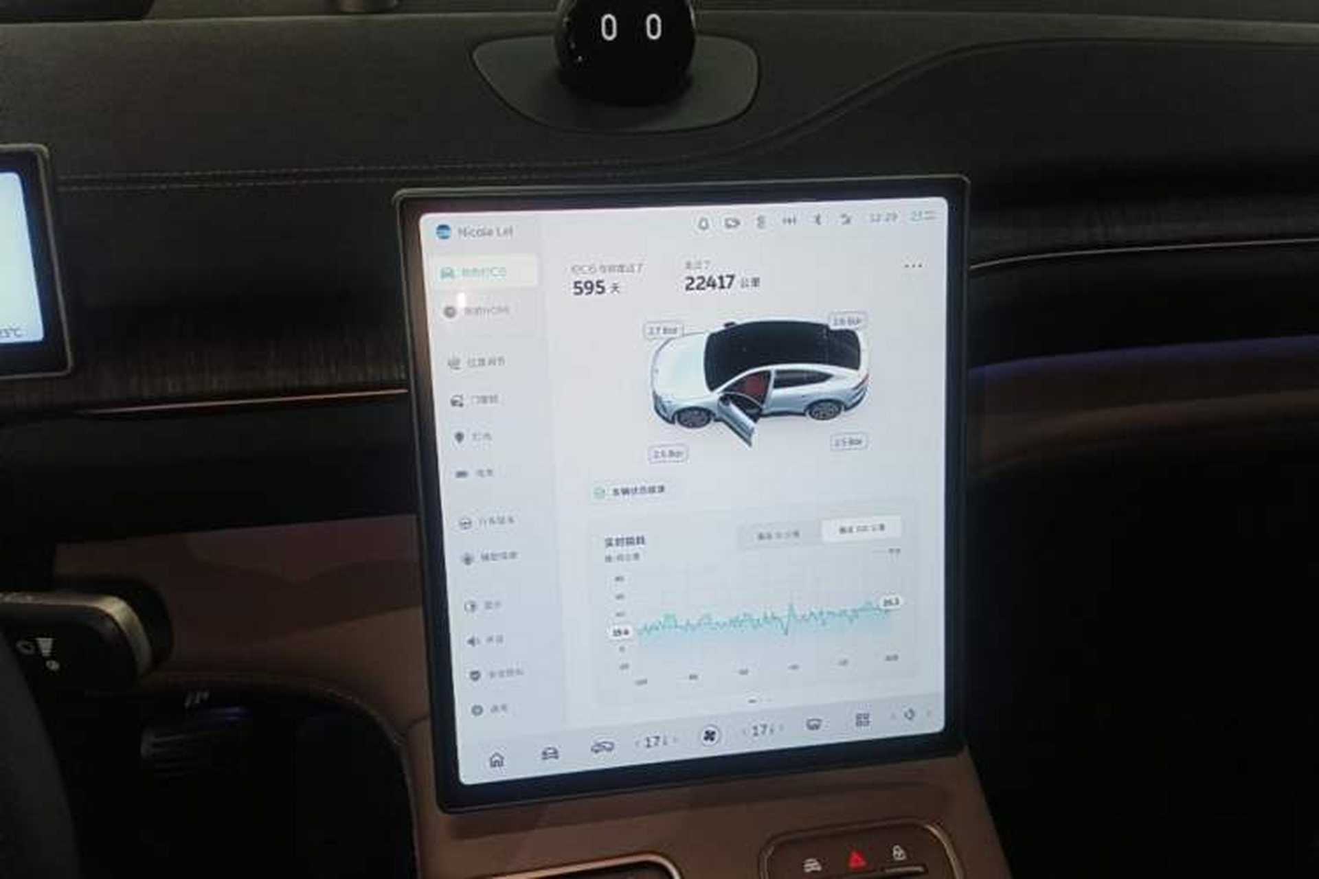 Used Nio EC6 2024 75 kWh Audio And AC Panel