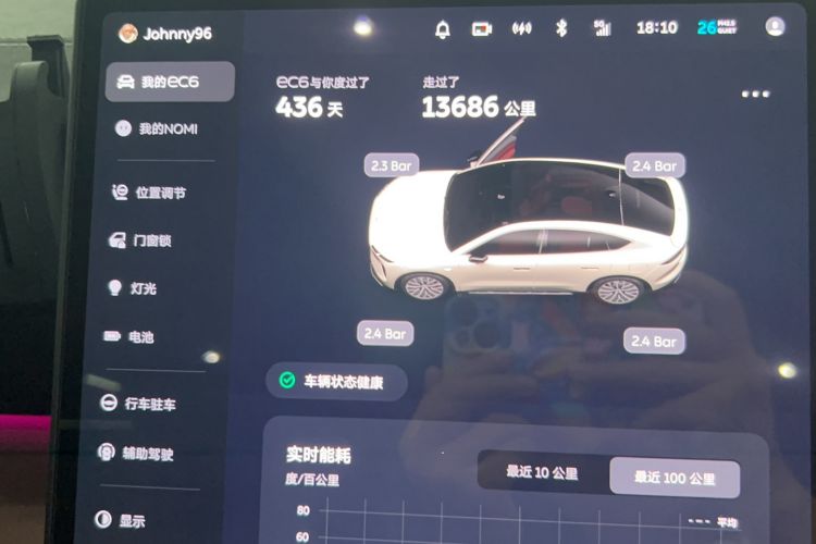 Used Nio EC6 2024 75 kWh Odometer Close Up