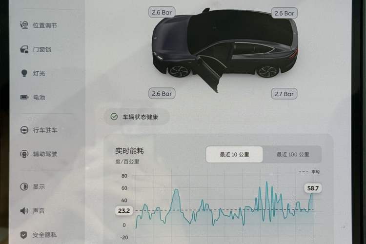 Used Nio EC6 2024 75 kWh Interior 4