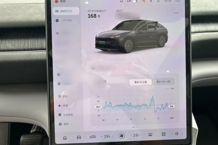 Used Nio EC6 2024 75 kWh Interior 4