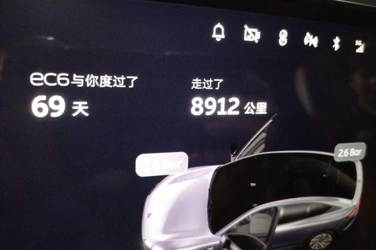 Used Nio EC6 2024 100 kWh Odometer Close Up