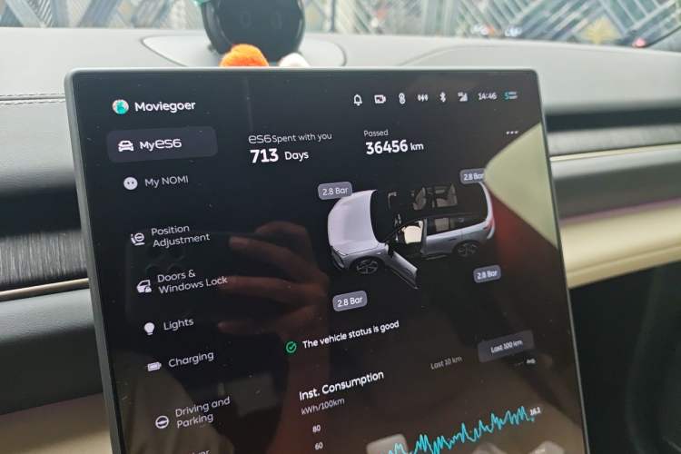 Used Nio EC6 2024 75 kWh Odometer Close Up