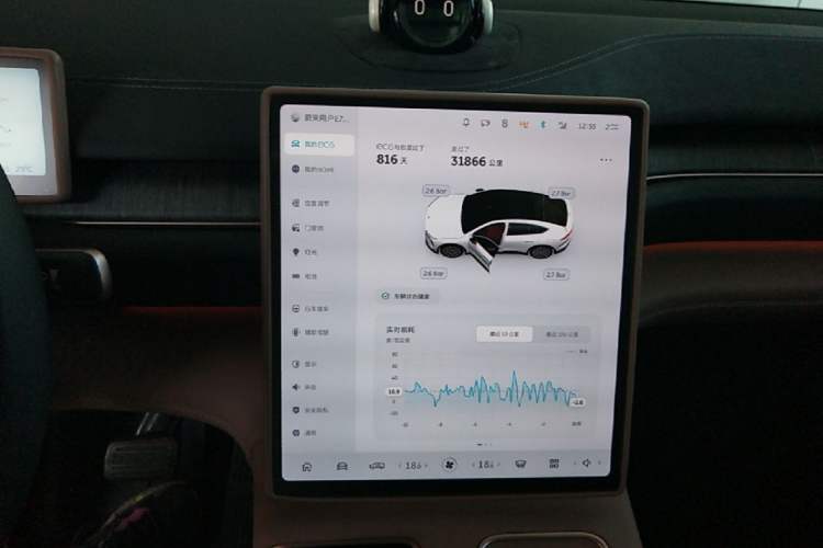 Used Nio EC6 2024 75 kWh Audio And AC Panel