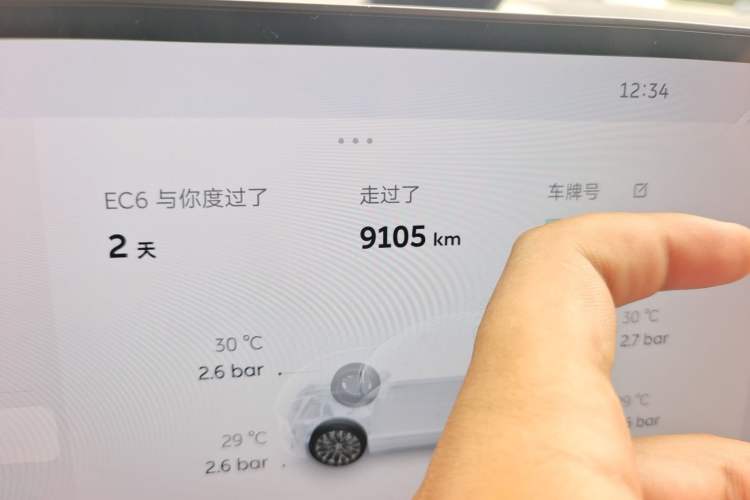 Used Nio EC6 2025 75 kWh Odometer Close Up